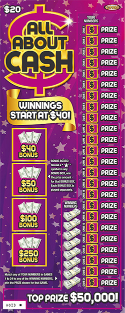 All About Cash ticket image.