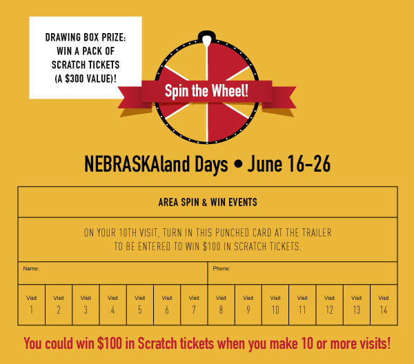 NEBRASKAland Days 2021